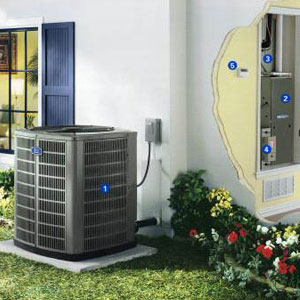 air cooling systems air conditioner pre cooling 